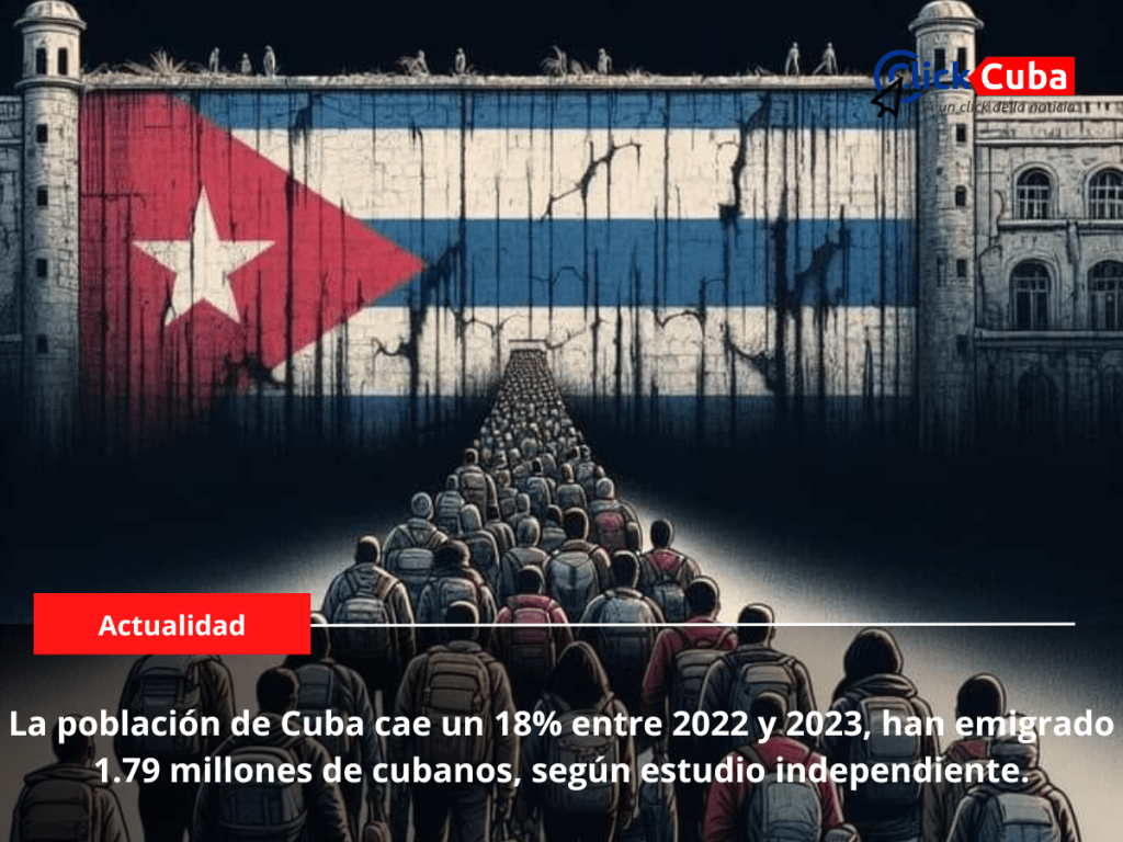 La población de Cuba cae un 18% entre 2022 y 2023, han emigrado 1.79 millones de cubanos, según estudio&nbsp;independiente.