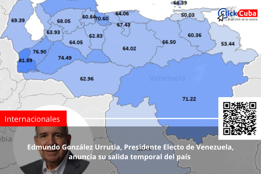 Edmundo González Urrutia, Presidente Electo de Venezuela, anuncia su salida temporal del país