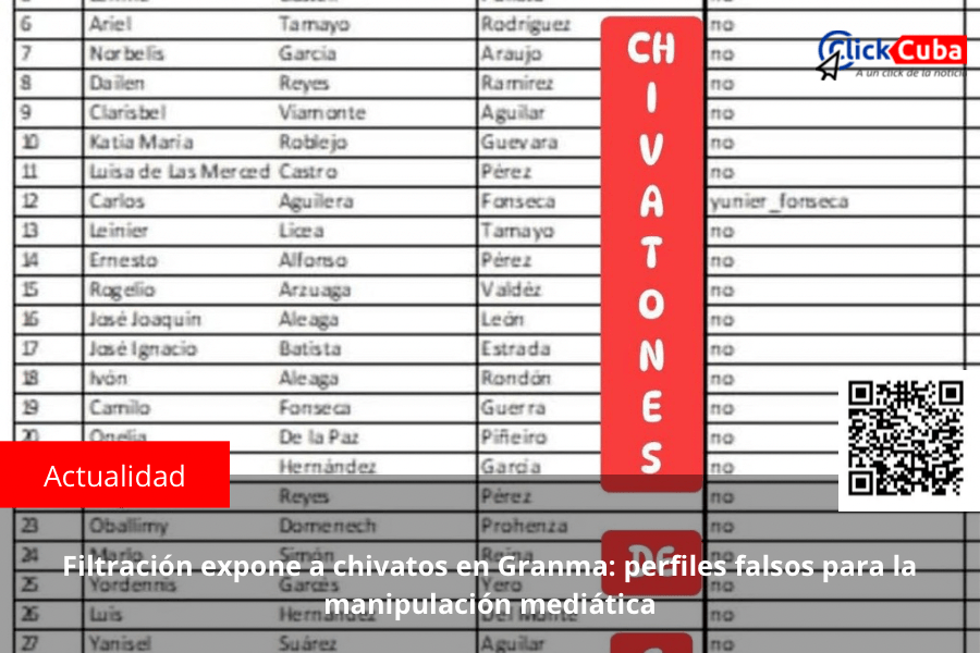 Filtración expone a chivatos en Granma: perfiles falsos para la manipulación&nbsp;mediática