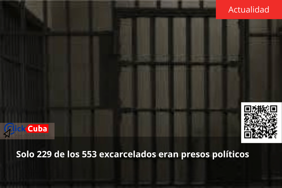 Solo 229 de los 553 liberados eran presos&nbsp;políticos