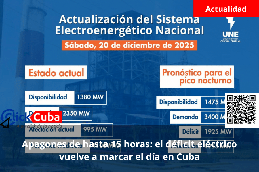 Apagones de hasta 15 horas: el déficit eléctrico vuelve a marcar el día en Cuba