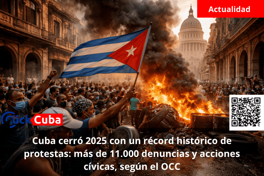 Cuba cerró 2025 con un récord histórico de protestas: más de 11.000 denuncias y acciones cívicas, según el&nbsp;OCC