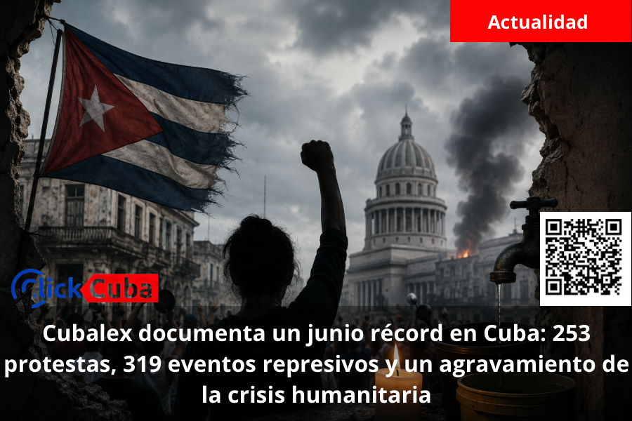 Cubalex documenta un junio récord en Cuba: 253 protestas, 319 eventos represivos y un agravamiento de la crisis humanitaria