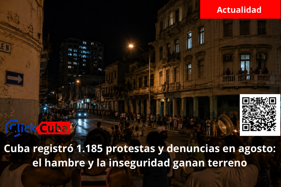 Cuba registró 1.185 protestas y denuncias en agosto: el hambre y la inseguridad ganan terreno