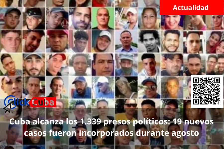 Cuba alcanza los 1.339 presos políticos: 19 nuevos casos fueron incorporados durante agosto
