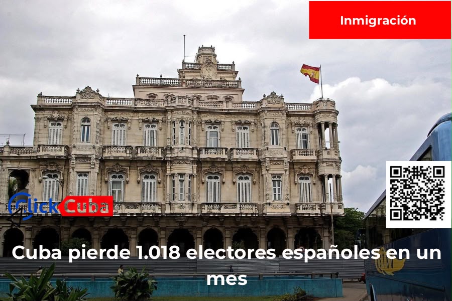 Cuba pierde 1.018 electores españoles en un mes mientras el censo exterior crece