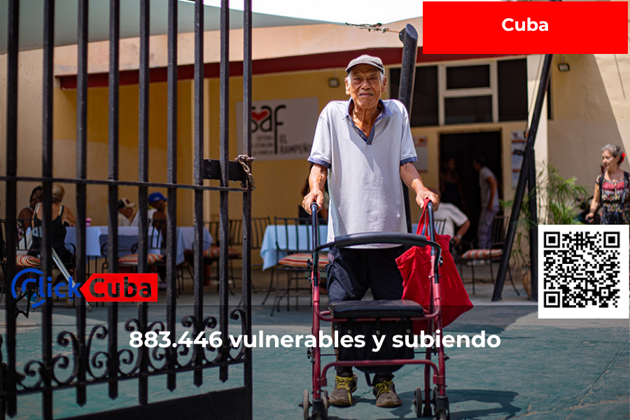 El régimen admite 883.446 «personas en situación de vulnerabilidad», 6.924 más que en abril