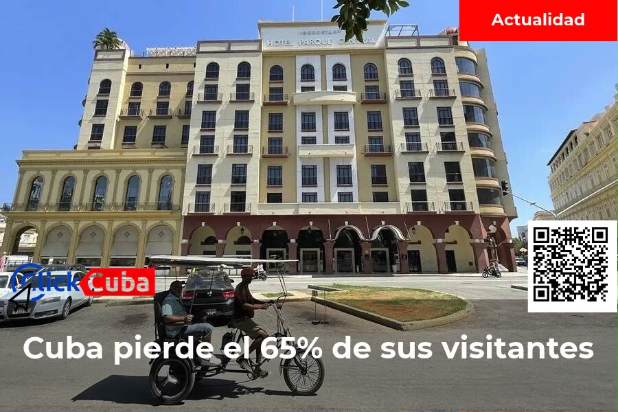 Cuba pierde el 65% de sus visitantes internacionales en los primeros nueve meses de 2026